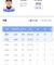가을야구 확률이 높아진만큼 포스트시즌에서 4~5이닝 더 던지면