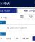 심우준 말소