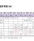 잔여경기 일정